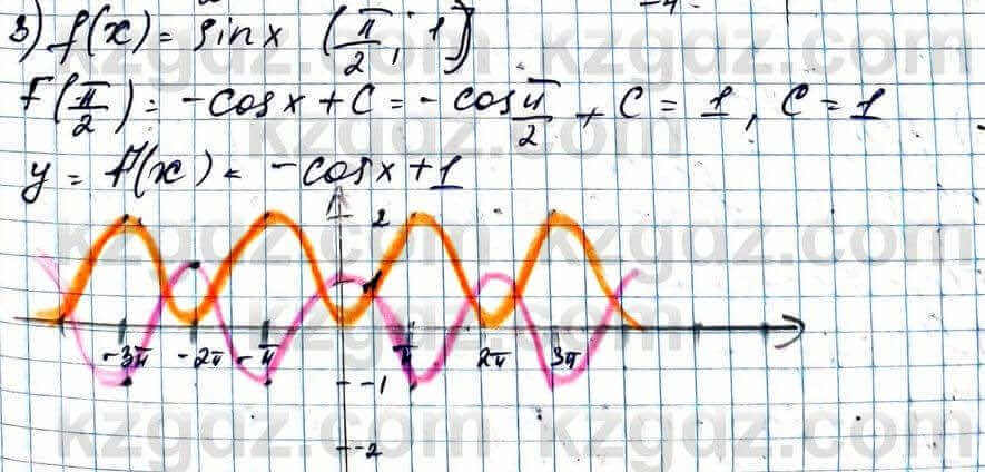 Алгебра Абылкасымова 11 ЕМН класс 2020 Упражнение 1.5