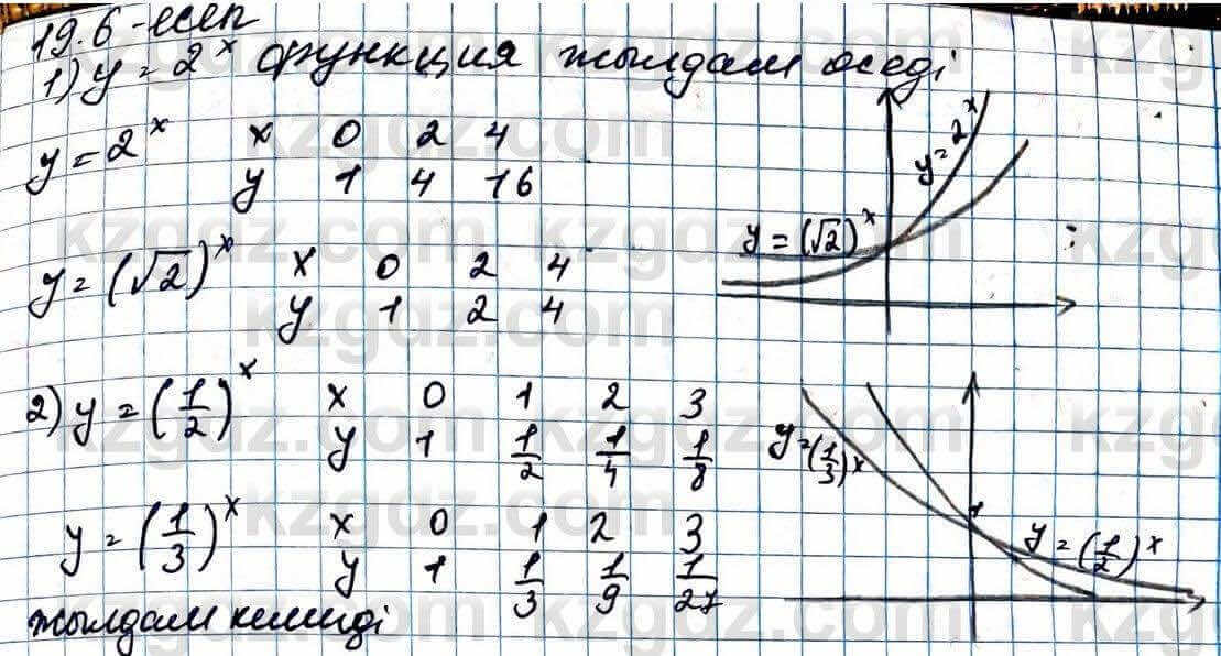 Алгебра Абылкасымова 11 ЕМН класс 2020 Упражнение 19.6