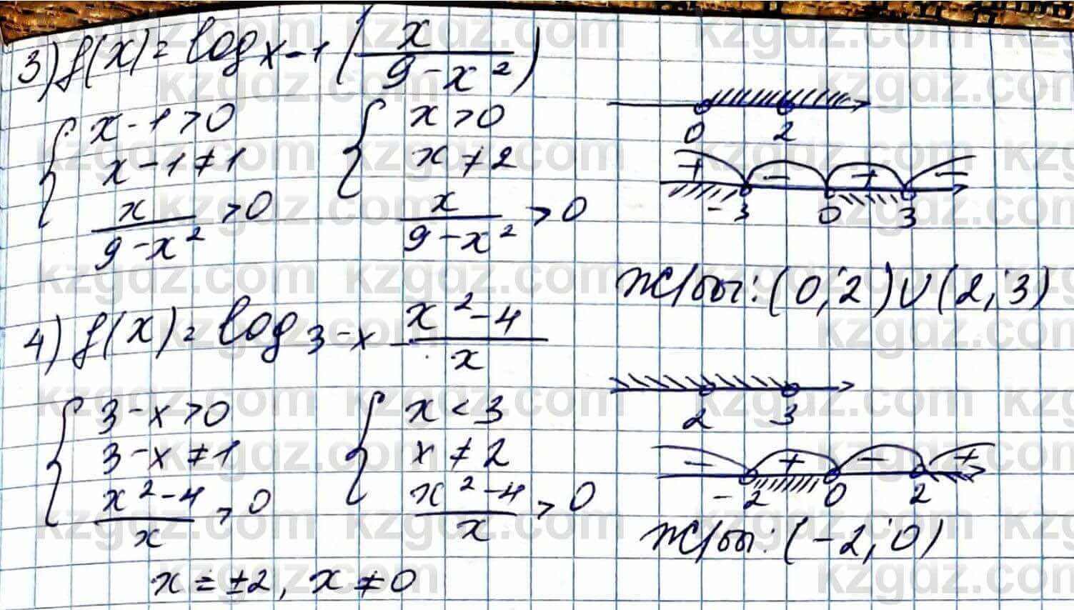 Алгебра Абылкасымова 11 ЕМН класс 2020 Упражнение 21.14