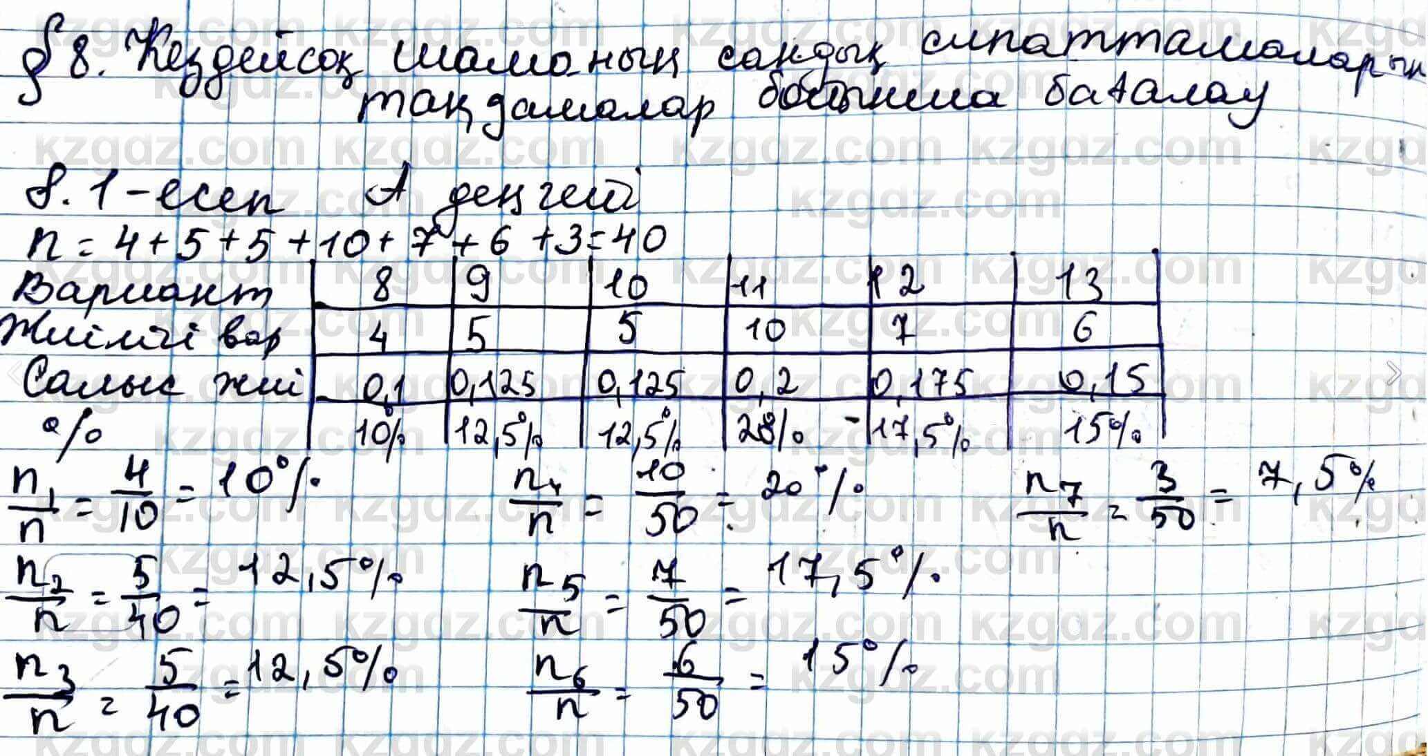 Алгебра Абылкасымова 11 ЕМН класс 2020 Упражнение 8.1