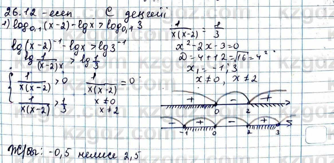 Алгебра Абылкасымова 11 ЕМН класс 2020 Упражнение 26.12