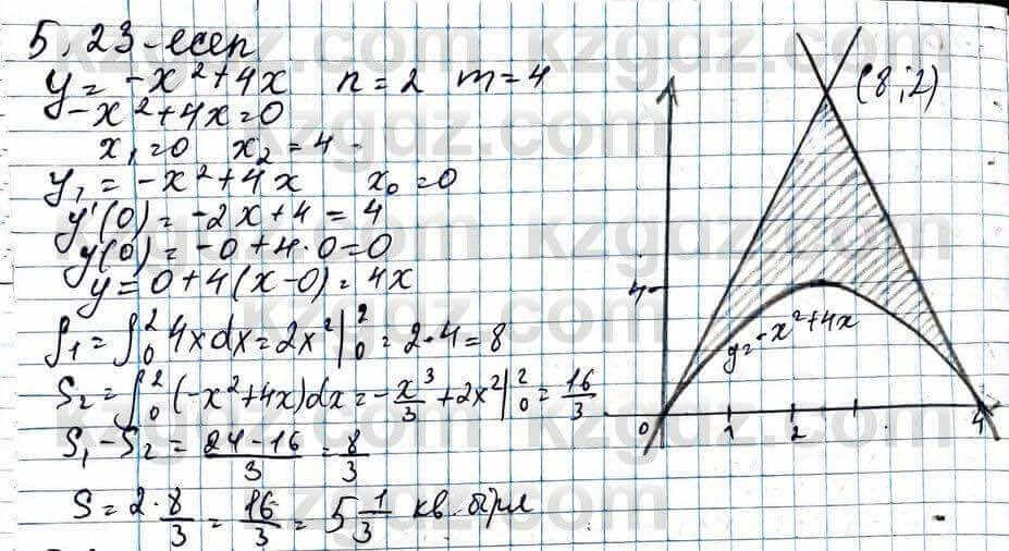 Алгебра Абылкасымова 11 ЕМН класс 2020 Упражнение 5.23