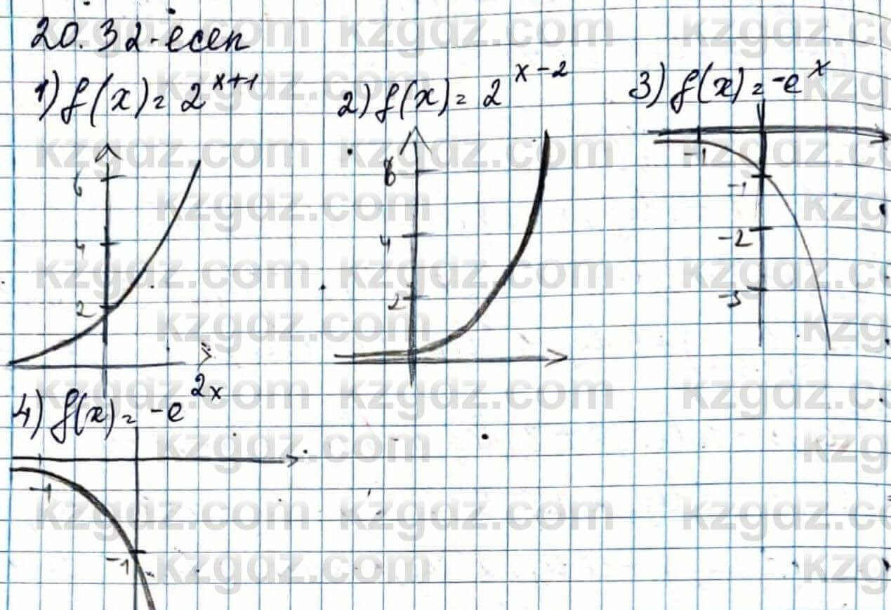 Алгебра Абылкасымова 11 ЕМН класс 2020 Упражнение 20.32