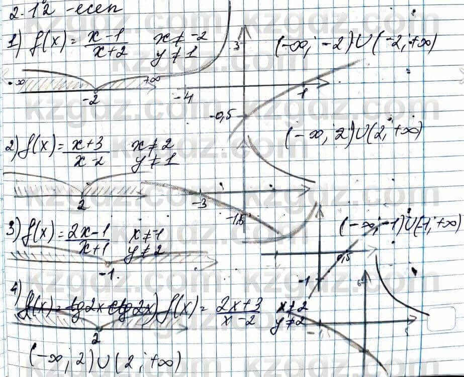 Алгебра Абылкасымова 11 ЕМН класс 2020 Упражнение 2.12