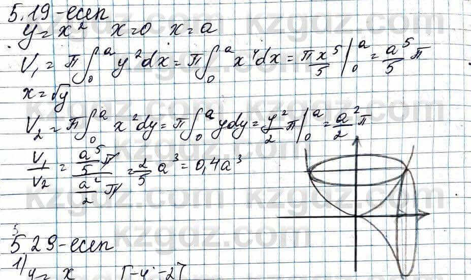 Алгебра Абылкасымова 11 ЕМН класс 2020 Упражнение 5.19