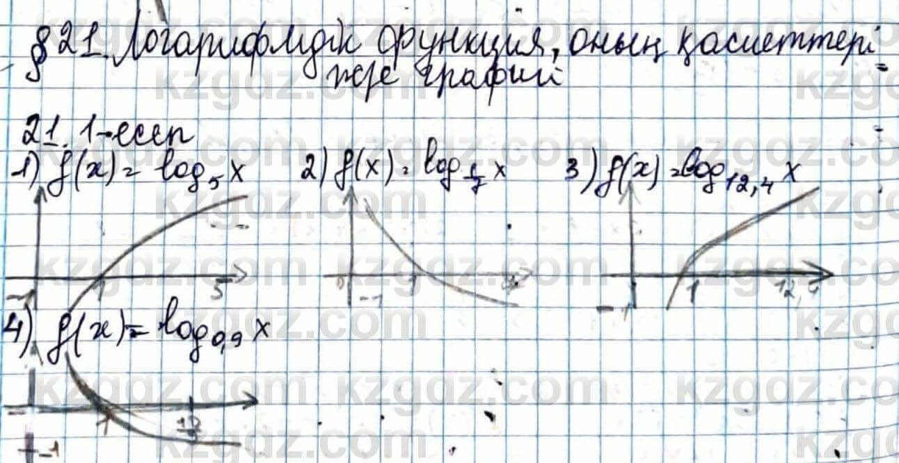 Алгебра Абылкасымова 11 ЕМН класс 2020 Упражнение 21.1