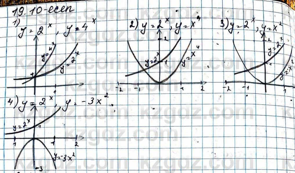 Алгебра Абылкасымова 11 ЕМН класс 2020 Упражнение 19.10
