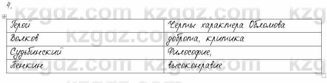 Русский язык и литература Шашкина 11 ОГН класс 2019 Упражнение 4