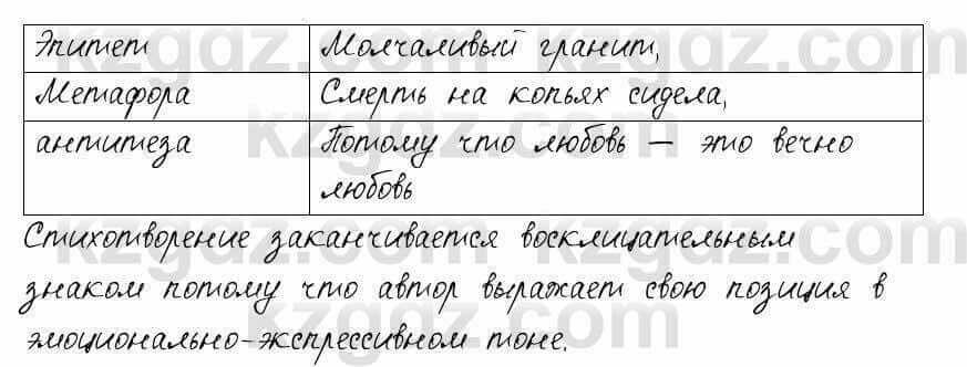 Русский язык и литература Шашкина 11 ОГН класс 2019 Упражнение 4