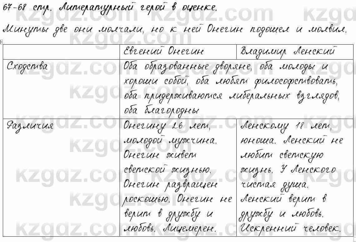 Русский язык и литература Шашкина 11 ОГН класс 2019 Упражнение 3