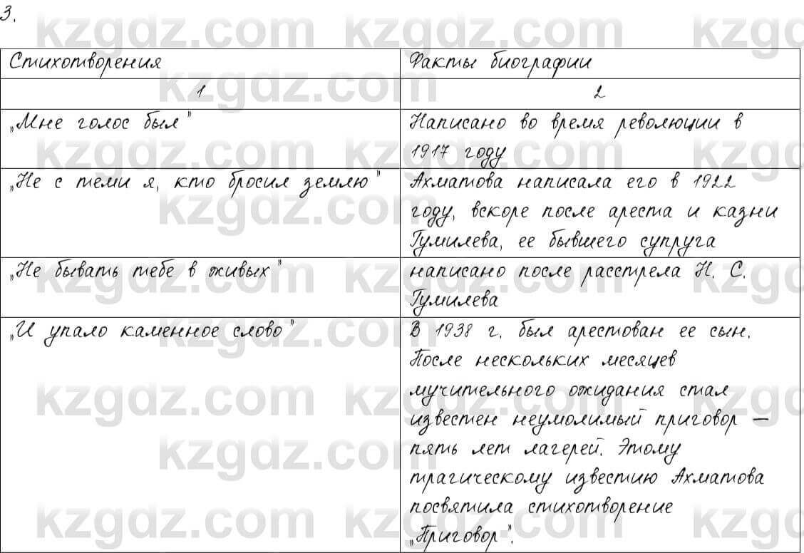 Русский язык и литература Шашкина 11 ОГН класс 2019 Упражнение 3