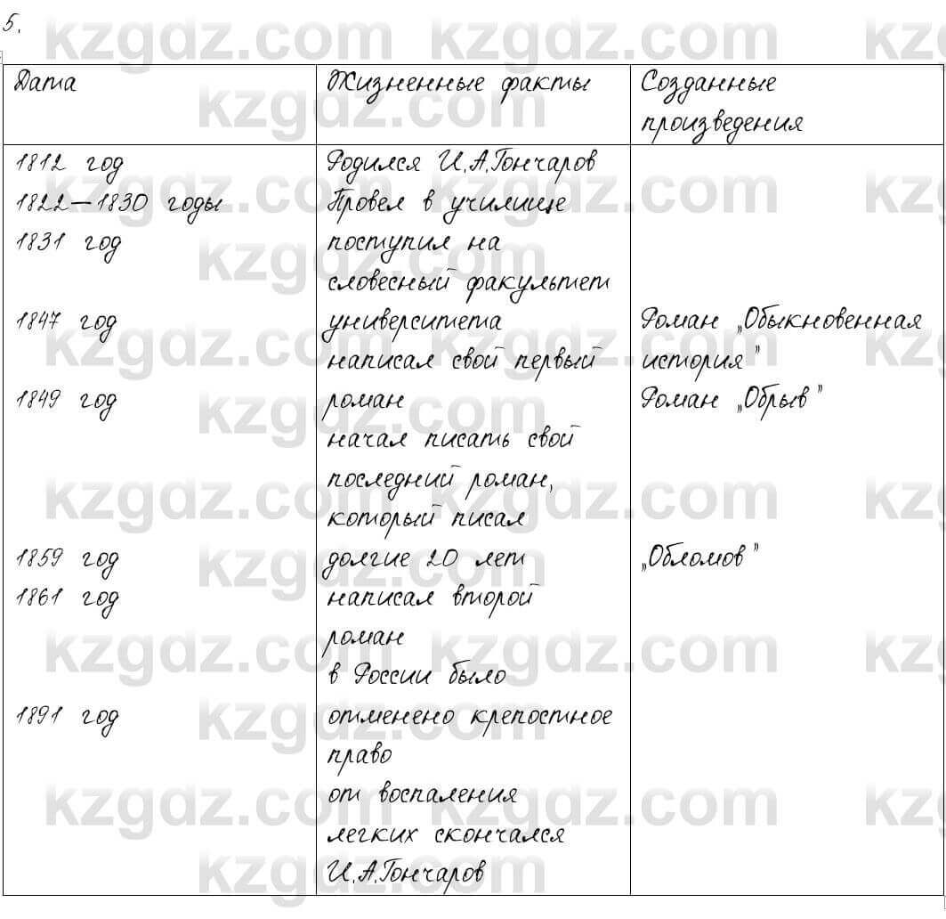 Русский язык и литература Шашкина 11 ОГН класс 2019 Упражнение 5