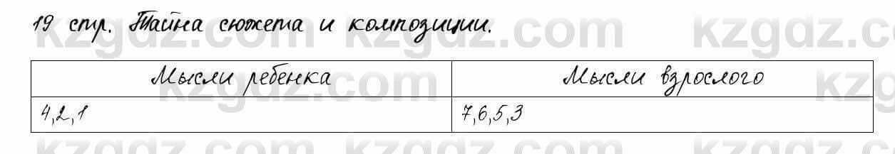 Русский язык и литература Шашкина 11 ОГН класс 2019 Упражнение 1