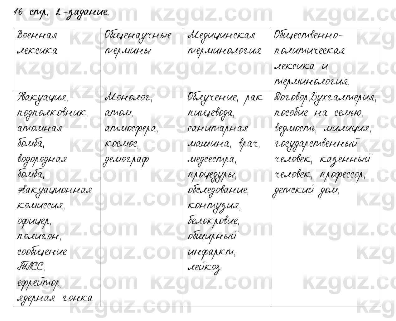 Русский язык и литература Шашкина 11 ОГН класс 2019 Упражнение 5