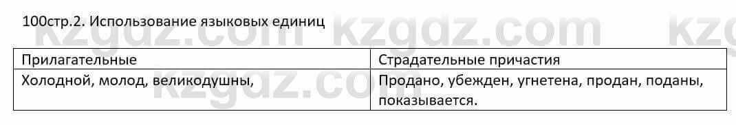 Русский язык и литература Шашкина 11 ОГН класс 2019 Упражнение 1