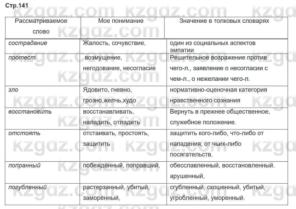 Русский язык и литература Шашкина 11 ОГН класс 2019 Упражнение 1