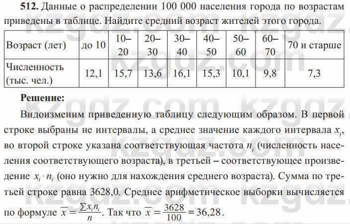 Алгебра Солтан 8 класс 2020 Упражнение 512