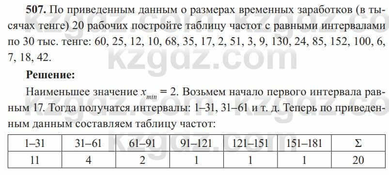 Алгебра Солтан 8 класс 2020 Упражнение 507