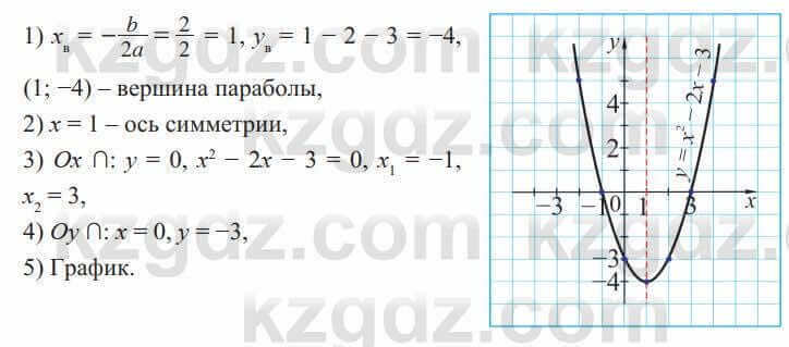 Алгебра Солтан 8 класс 2020 Упражнение 682