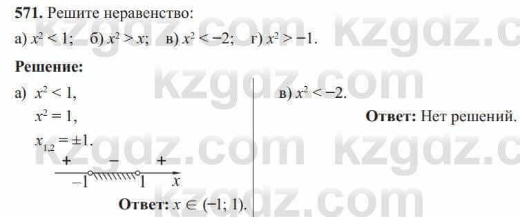 Алгебра Солтан 8 класс 2020 Упражнение 571