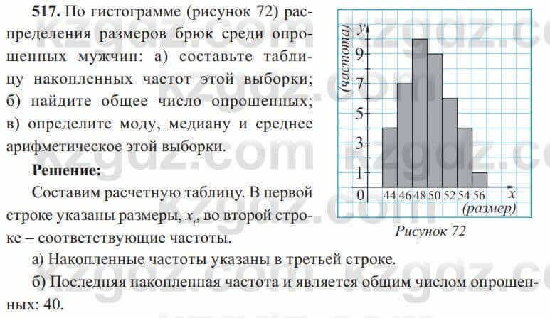 Алгебра Солтан 8 класс 2020 Упражнение 517