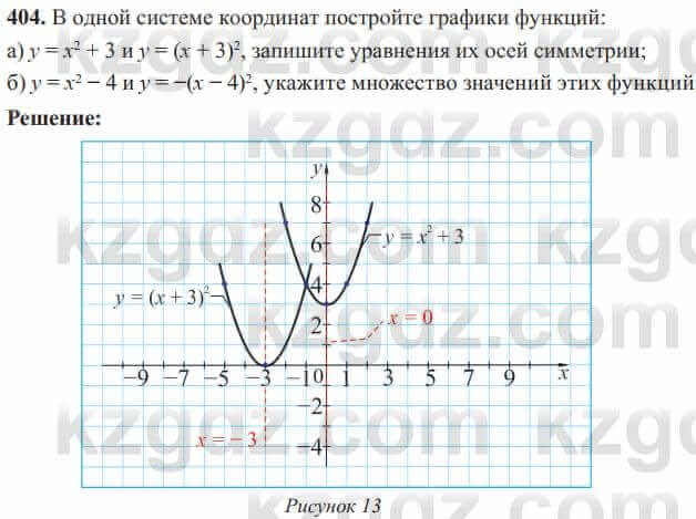 Алгебра Солтан 8 класс 2020 Упражнение 404