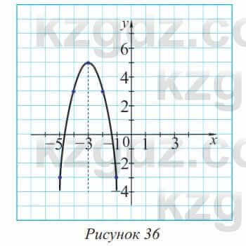 Алгебра Солтан 8 класс 2020 Упражнение 446