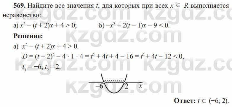 Алгебра Солтан 8 класс 2020 Упражнение 569