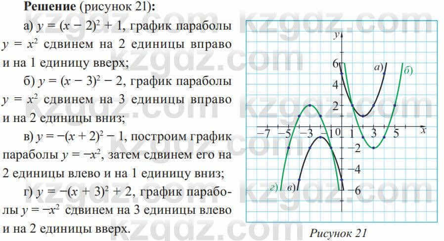 Алгебра Солтан 8 класс 2020 Упражнение 425