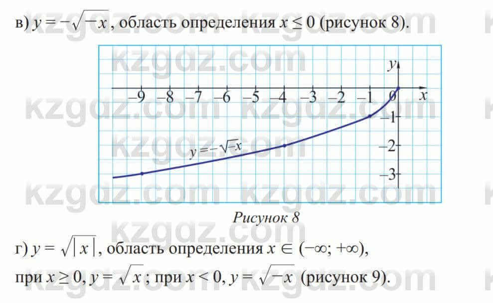 Алгебра Солтан 8 класс 2020 Упражнение 161