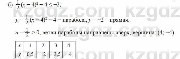 Алгебра Солтан 8 класс 2020 Упражнение 440