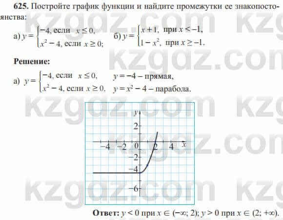 Алгебра Солтан 8 класс 2020 Упражнение 625