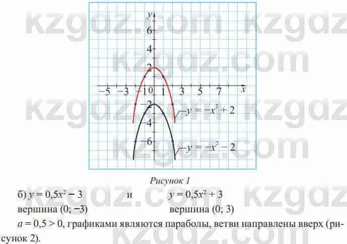 Алгебра Солтан 8 класс 2020 Упражнение 379