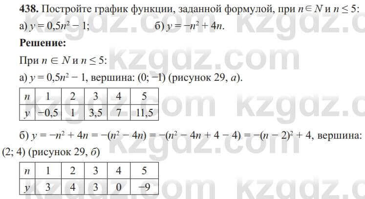 Алгебра Солтан 8 класс 2020 Упражнение 438