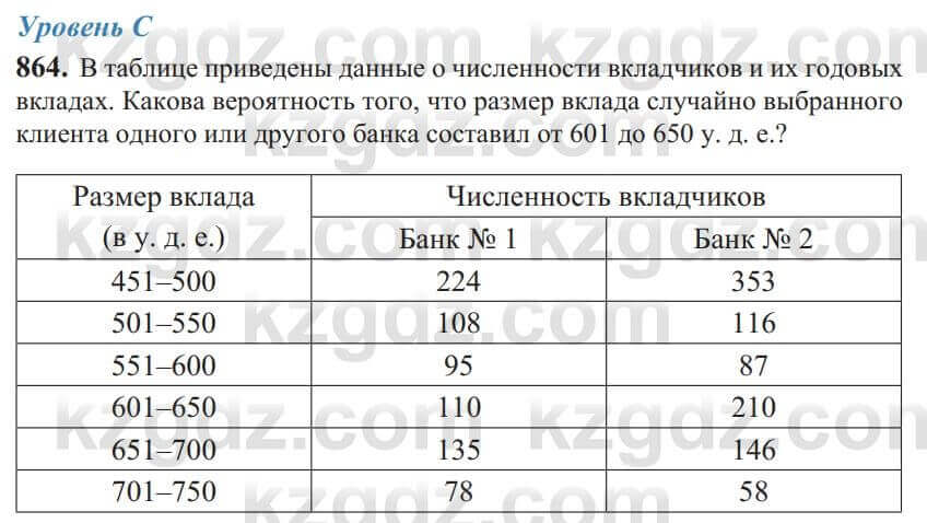 Алгебра Солтан 9 класс 2020 Упражнение 864