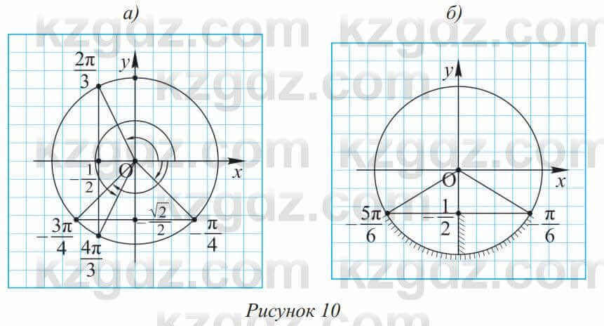 Алгебра Солтан 9 класс 2020 Упражнение 584