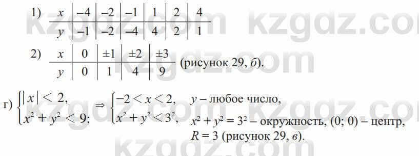 Алгебра Солтан 9 класс 2020 Упражнение 179