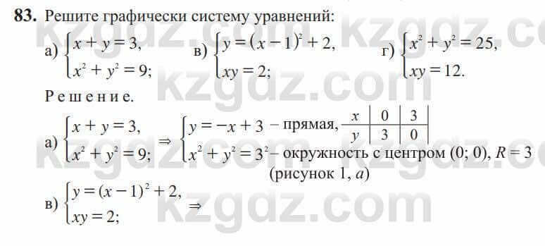 Алгебра Солтан 9 класс 2020 Упражнение 83