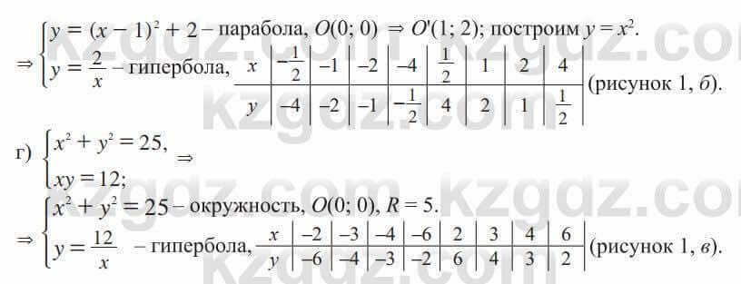 Алгебра Солтан 9 класс 2020 Упражнение 83