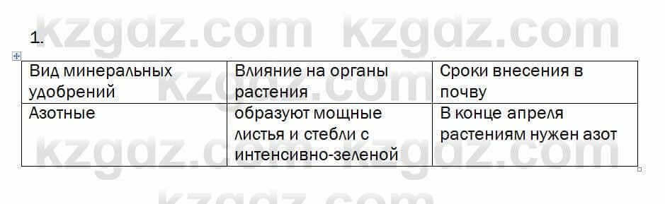 Биология Очкур 7 класс 2017 Задание 18.1