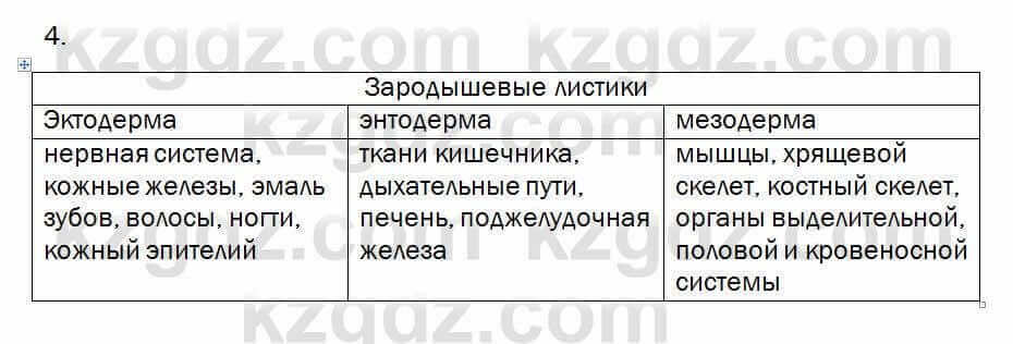 Биология Очкур 7 класс 2017 Задание 60.4