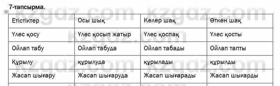 Казахский язык и литература Оразбаева 7 класс 2017 Упражнение 7