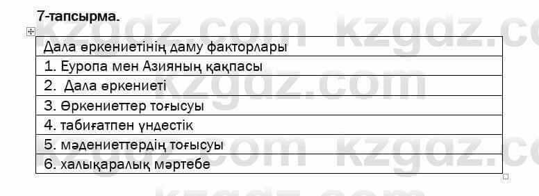 Казахский язык и литература Оразбаева 7 класс 2017 Упражнение 7