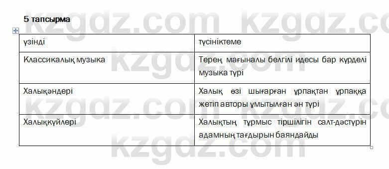 Казахский язык и литература Оразбаева 7 класс 2017 Упражнение 5