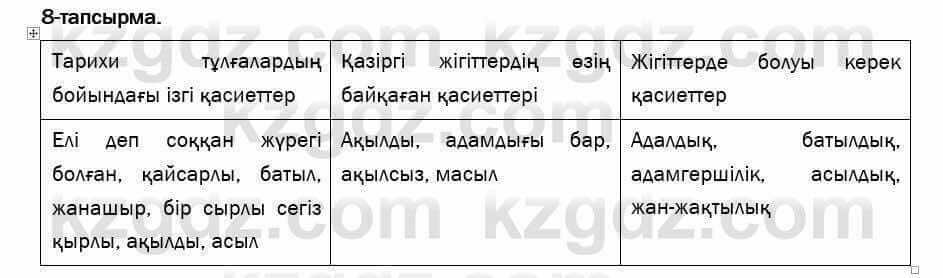 Казахский язык и литература Оразбаева 7 класс 2017 Упражнение 8