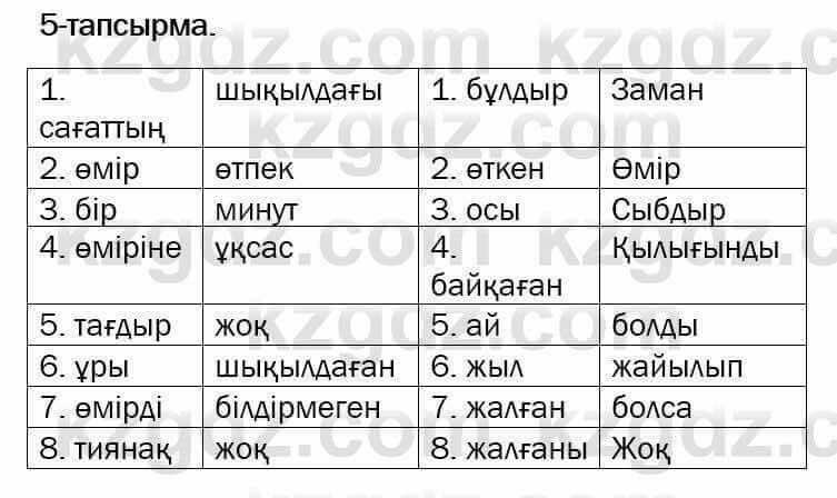 Казахский язык и литература Оразбаева 7 класс 2017 Упражнение 5