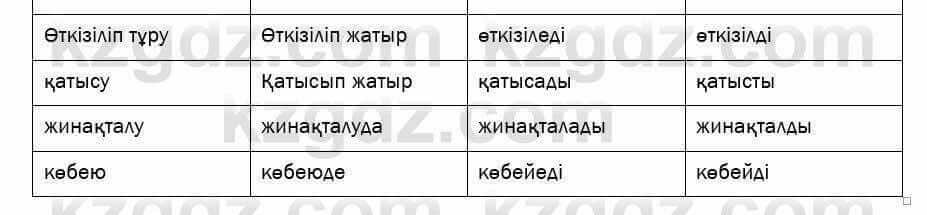 Казахский язык и литература Оразбаева 7 класс 2017 Упражнение 7