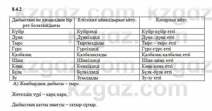 Казахский язык Капалбек 7 класс 2018 Упражнение 2