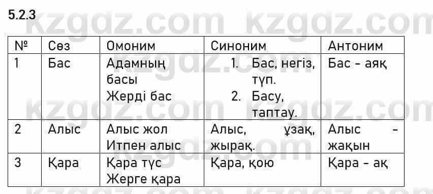 Казахский язык Капалбек 5 класс 2017 Упражнение 3