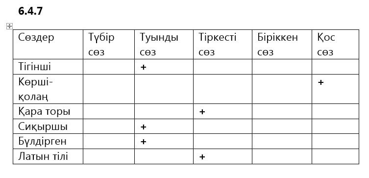 Казахский язык Капалбек 5 класс 2017 Упражнение 7